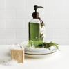 imageThymes Hand Wash  15 Fl Oz  Washed LinenFrasier Fir