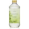 imageThymes Reed Diffuser Oil  775 Fl Oz  EucalyptusEucalyptus